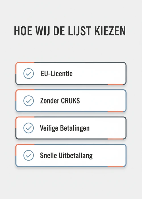 Hoe wij de lijst van casino zonder CRUKS kiezen: EU-licentie, zonder CRUKS, veilige betalingen en snelle uitbetaling.