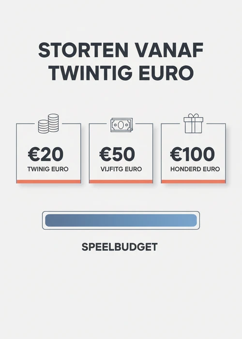 Storten vanaf 20 euro bij casino zonder CRUKS: stortingsniveaus van €20, €50 en €100 en het speelbudget als stat-tegels.